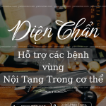 Diện Chẩn