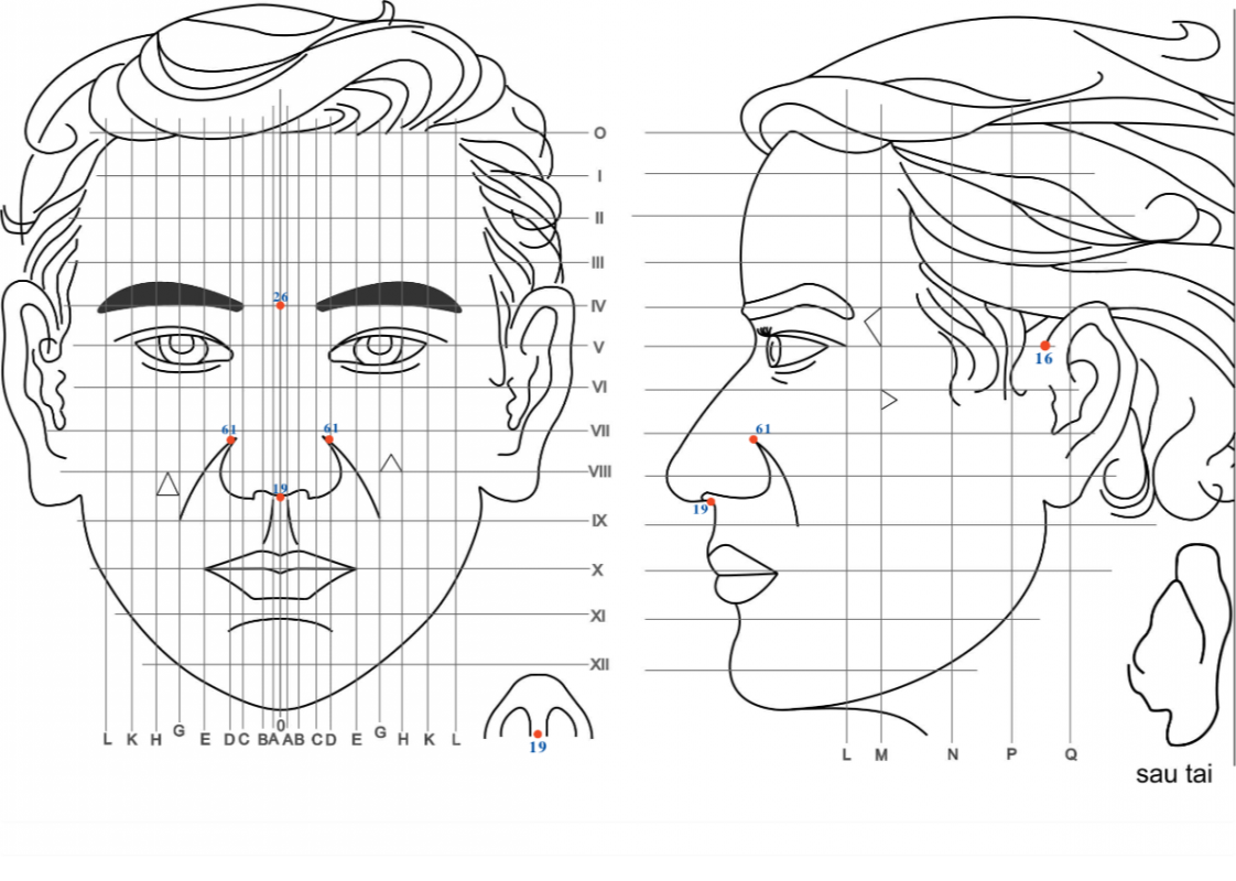 Diện Chẩn Spa YAM Center - Massage Diện Chẩn - Chữa Đau Cổ Vai gáy