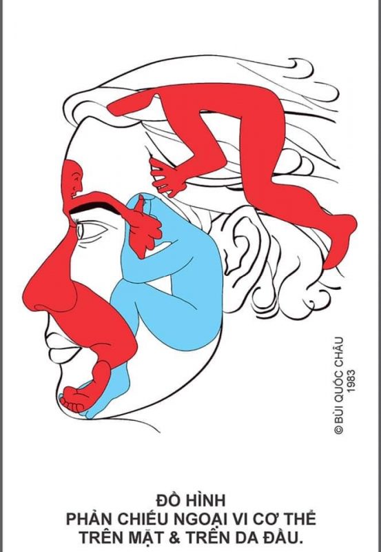 Diện Chẩn Spa YAM Center - Diện Chẩn Massage - Đồ Hình Diện Chẩn