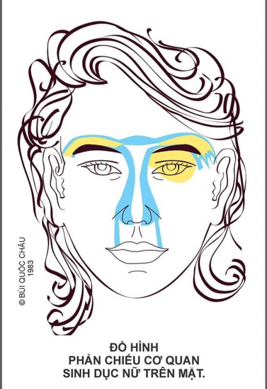 Diện Chẩn Spa YAM Center - Diện Chẩn Massage - Đồ Hình Diện Chẩn