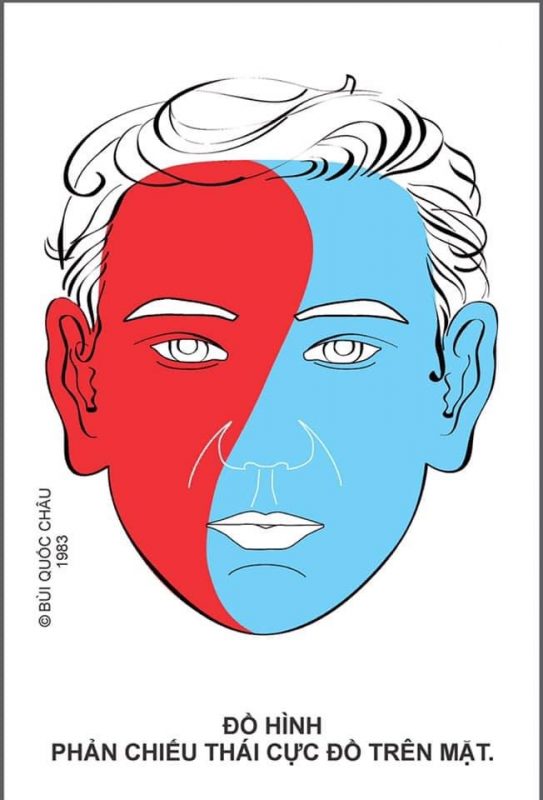 Diện Chẩn Spa YAM Center - Diện Chẩn Massage - Đồ Hình Diện Chẩn